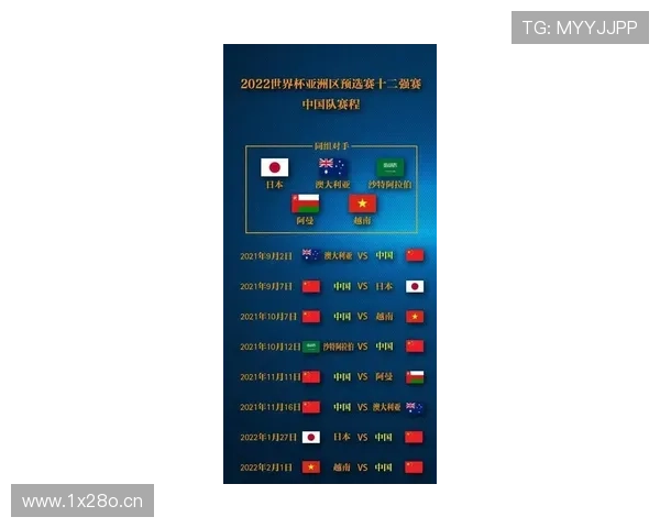 沃尔夫斯坦计划首战启用升级件